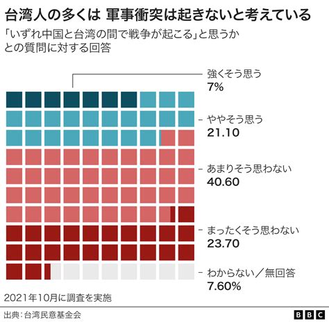 蒋介石 台湾|【解説】 中国と台湾の関係、すごく分かりやすく説。